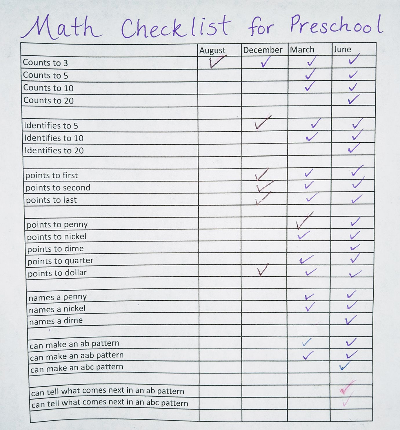 Assessment-Options-for-Young-Children-Sample-Checklist-KW-compressor